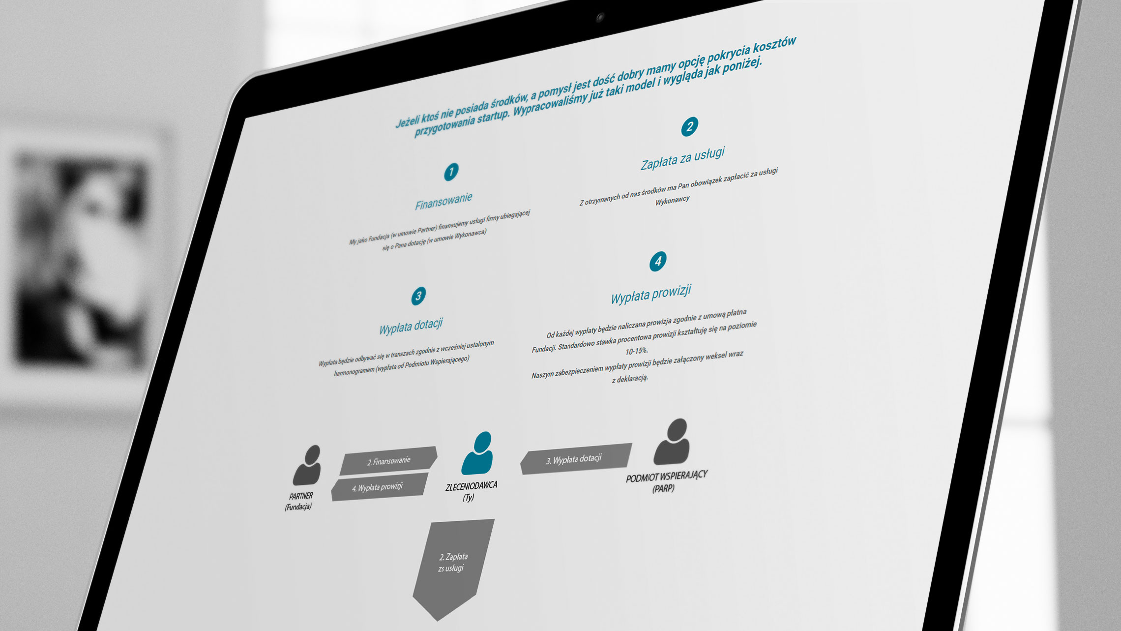 Sekcja start-up na&nbsp;stronie internetowej fundacji Rex SG